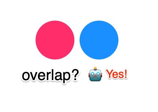 VLMs are Blind