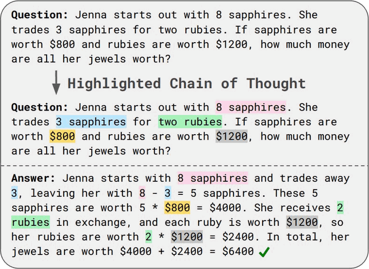 Highlighted Chain of Thought